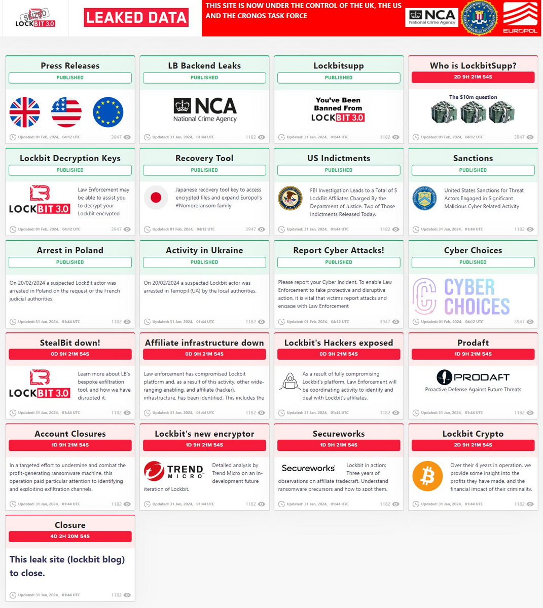 Lockbitへ行われた共同捜査 Operation Cronos についてまとめてみた - piyolog