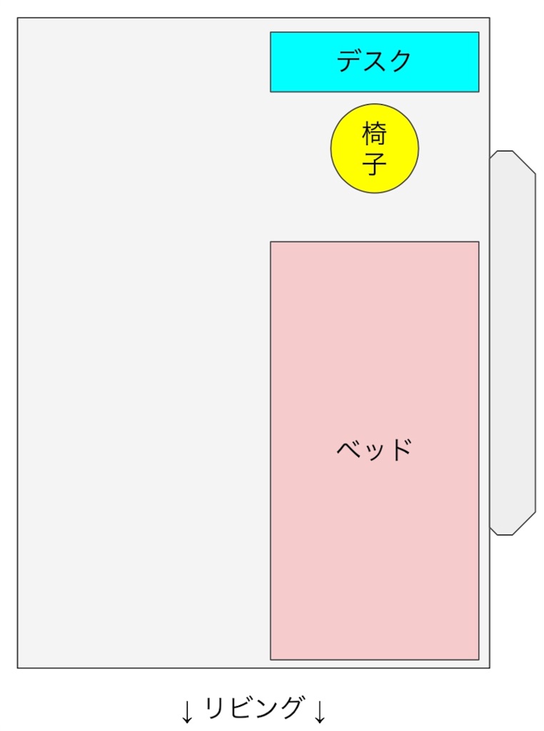 f:id:piyopiyo_kojo:20180406231013j:image f:id:piyopiyo_kojo:20180406231013j:image
