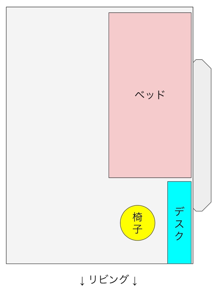 f:id:piyopiyo_kojo:20180406231018j:image f:id:piyopiyo_kojo:20180406231018j:image