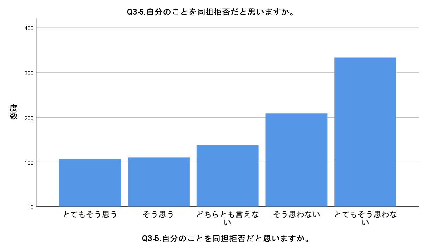 同 担 絶対 めちゃくちゃ 拒否 歌詞