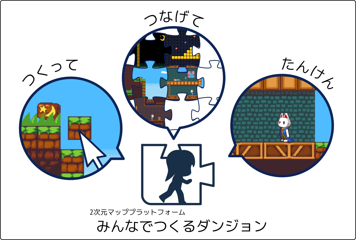 f:id:piyorinpa:20190421003238p:plain:w600