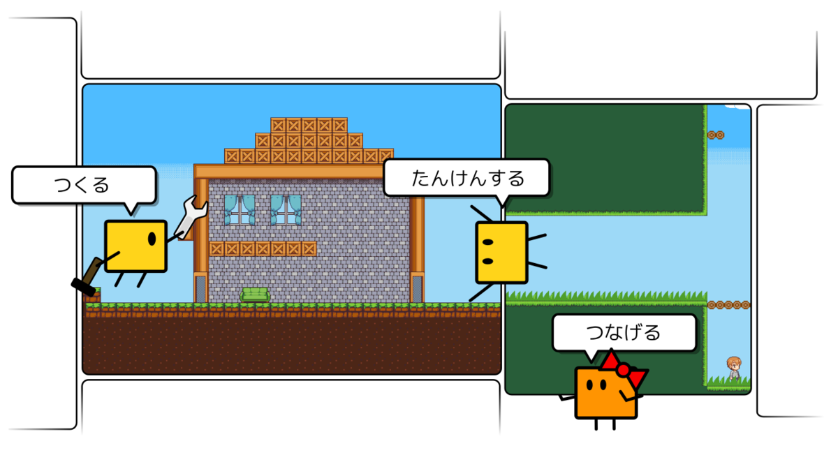 f:id:piyorinpa:20190426004137p:plain