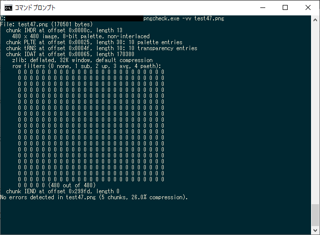 Javascriptでpngファイルをつくってみる バイナリから がらくたツールボックスのウェブログ