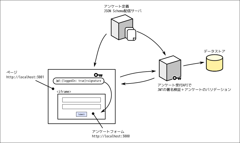 f:id:piyorinpa:20210608224217p:plain