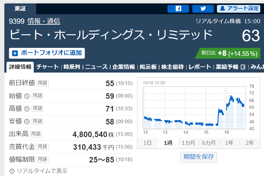 f:id:piyorinpick:20211018213947p:plain