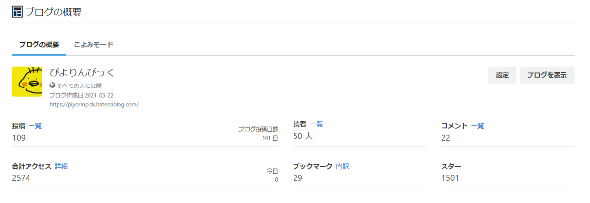 f:id:piyorinpick:20211130194130p:plain