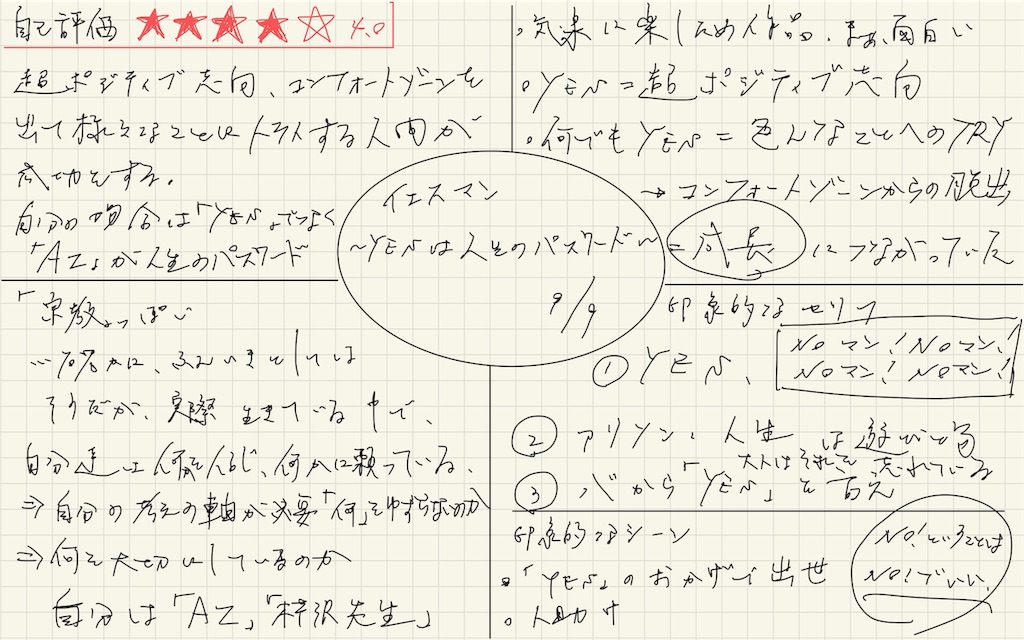 f:id:piyorukin:20190909231006j:image f:id:piyorukin:20190909231006j:image