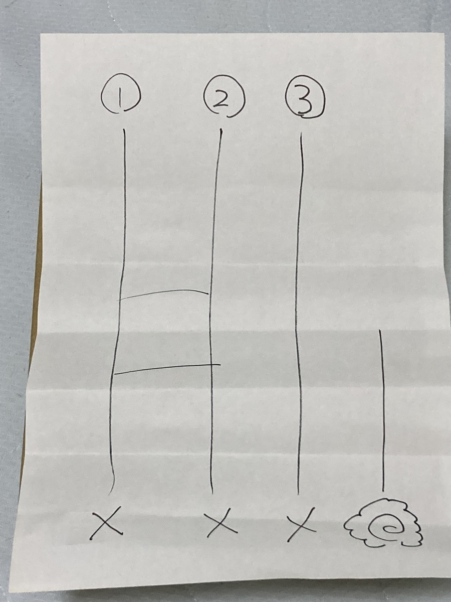 f:id:piyosukepi:20210806213427j:plain