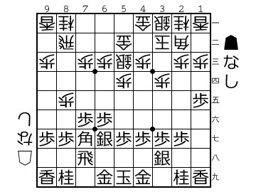 f:id:pk_seki:20180223201241j:image f:id:pk_seki:20180223201241j:image