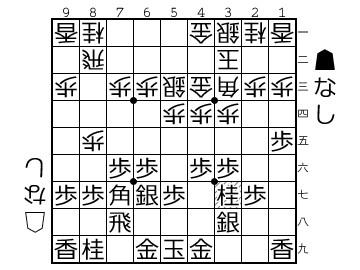 f:id:pk_seki:20180223201303j:image f:id:pk_seki:20180223201303j:image