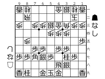 f:id:pk_seki:20180223202727j:image f:id:pk_seki:20180223202727j:image