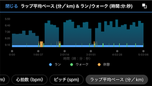 f:id:pkabocha:20241116214311p:image