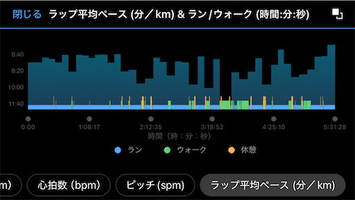 f:id:pkabocha:20241116214316p:image