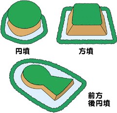 f:id:pkazuki:20190623203139j:image