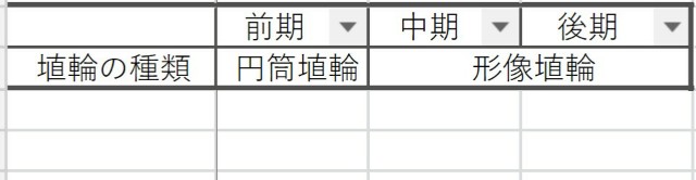 f:id:pkazuki:20190625100943j:image