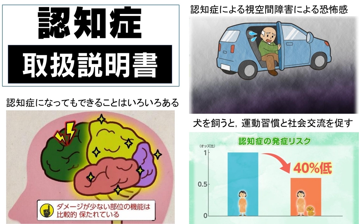 新しい認知症観とは？＠NHK「認知症」のトリセツ - Neurology 興味を