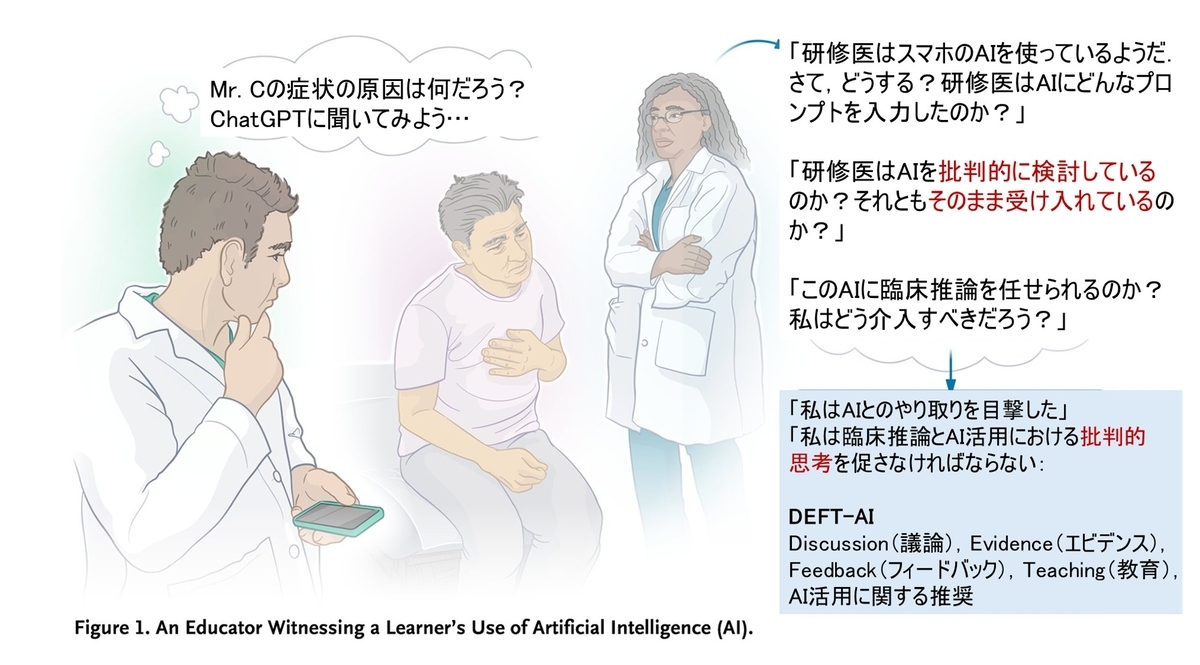 ケンタウロス 症状