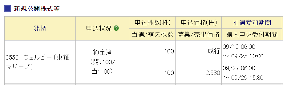 f:id:pkinoko00:20170927113450p:plain f:id:pkinoko00:20170927113450p:plain