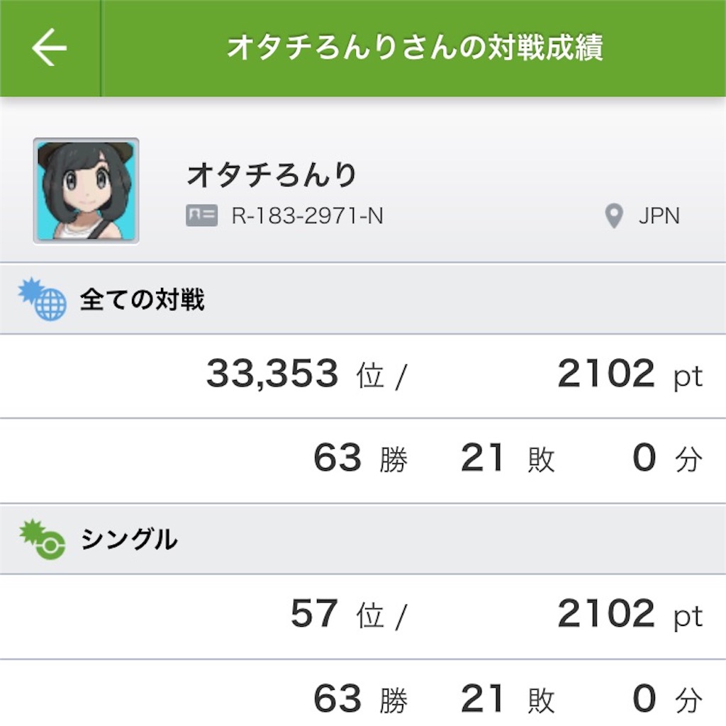f:id:pkmnbnsn75:20170516222812j:image f:id:pkmnbnsn75:20170516222812j:image