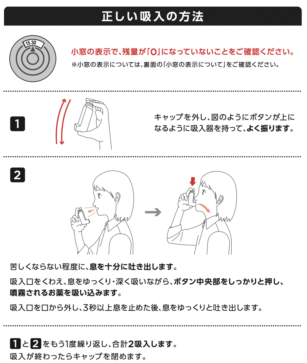 ビベスピエアロスフィア28吸入 吸入方法