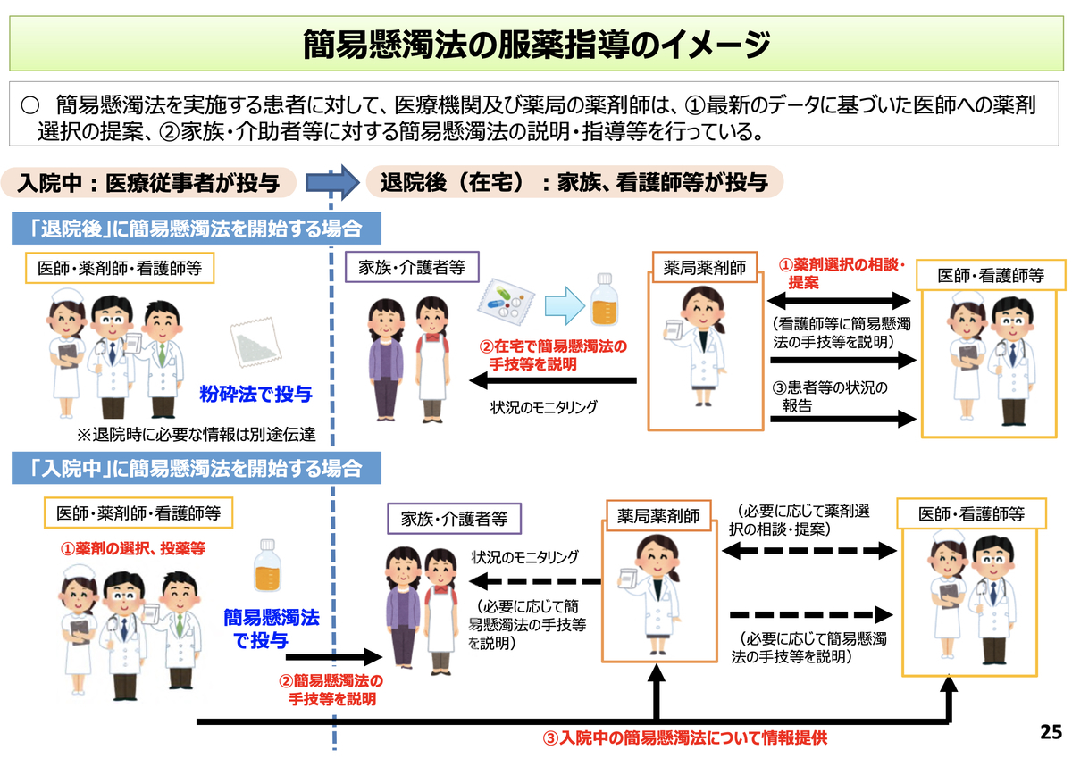 f:id:pkoudai:20200214011117j:plain f:id:pkoudai:20200214011117j:plain