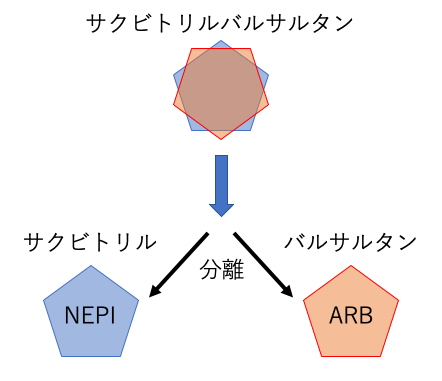 f:id:pkoudai:20200726175259p:plain