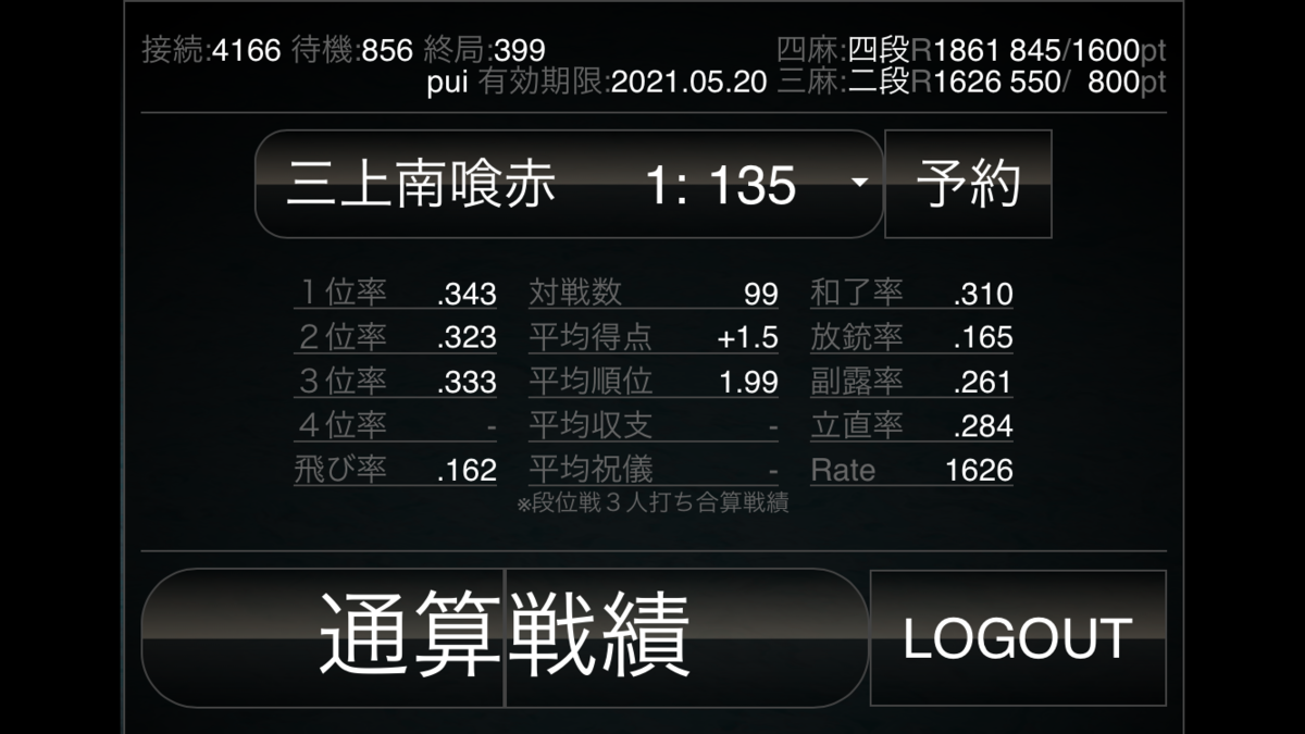 f:id:pkpuipui:20201231204128p:plain