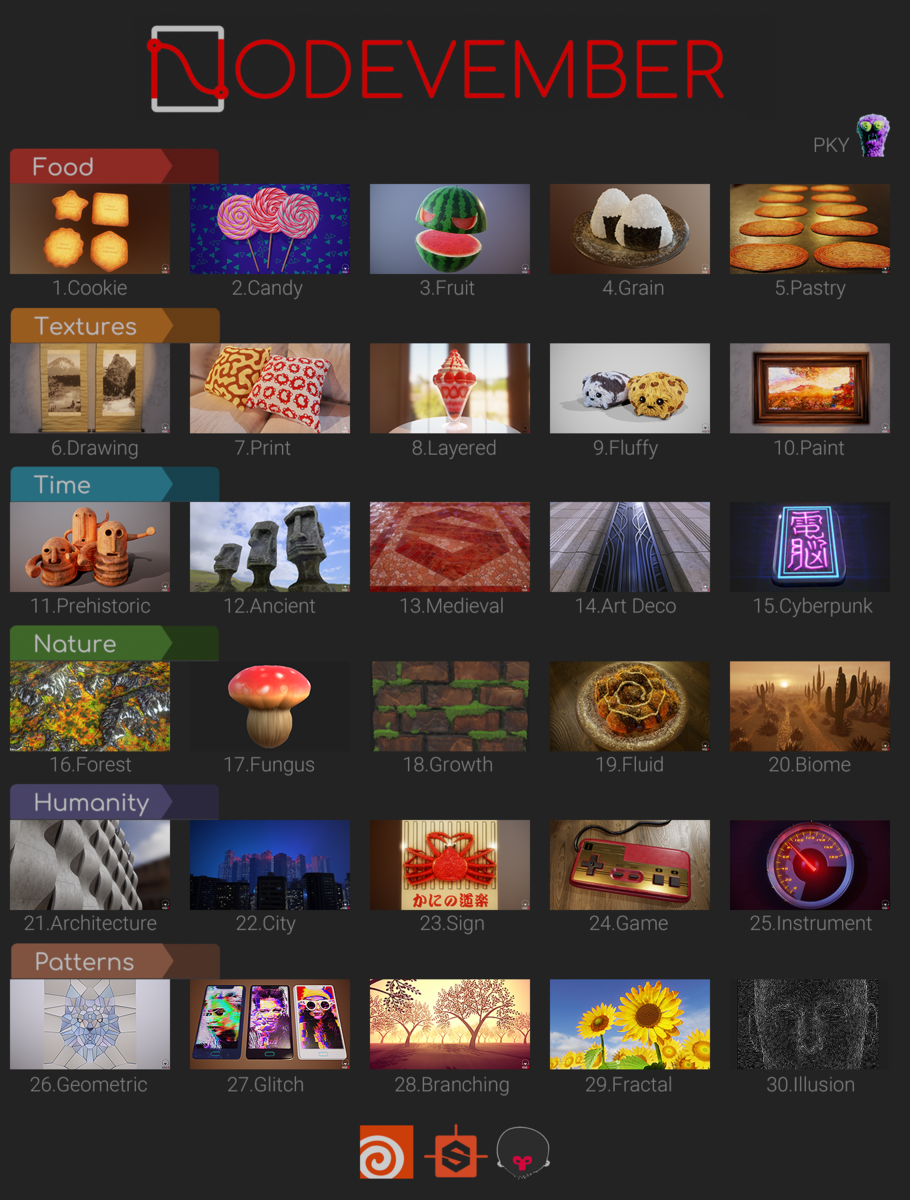 f:id:pkyblog:20201201001130p:plain