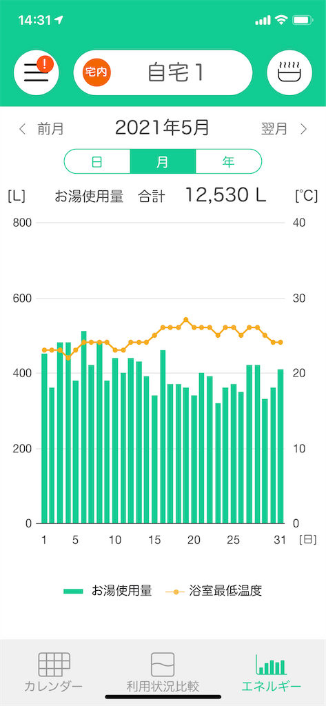 f:id:pla5tic5mile:20210612143209p:image f:id:pla5tic5mile:20210612143209p:image