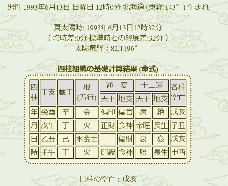 f:id:planet28hbrog:20180720090428j:plain