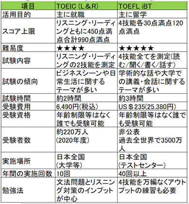f:id:planetrip:20210228205224p:plain