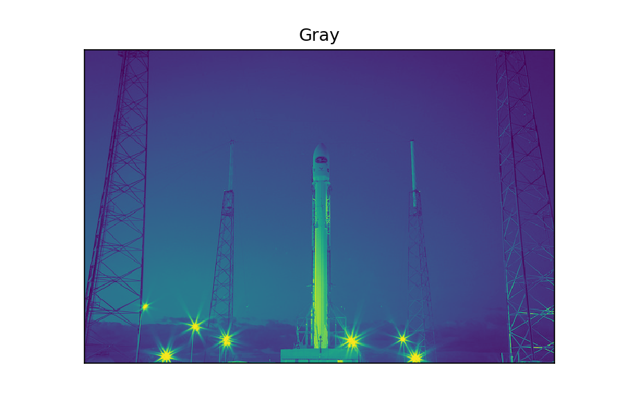 f:id:plant-raspberrypi3:20181007115734p:plain:w350 f:id:plant-raspberrypi3:20181007115734p:plain:w350