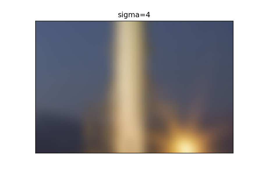 f:id:plant-raspberrypi3:20181007115839p:plain:w350 f:id:plant-raspberrypi3:20181007115839p:plain:w350