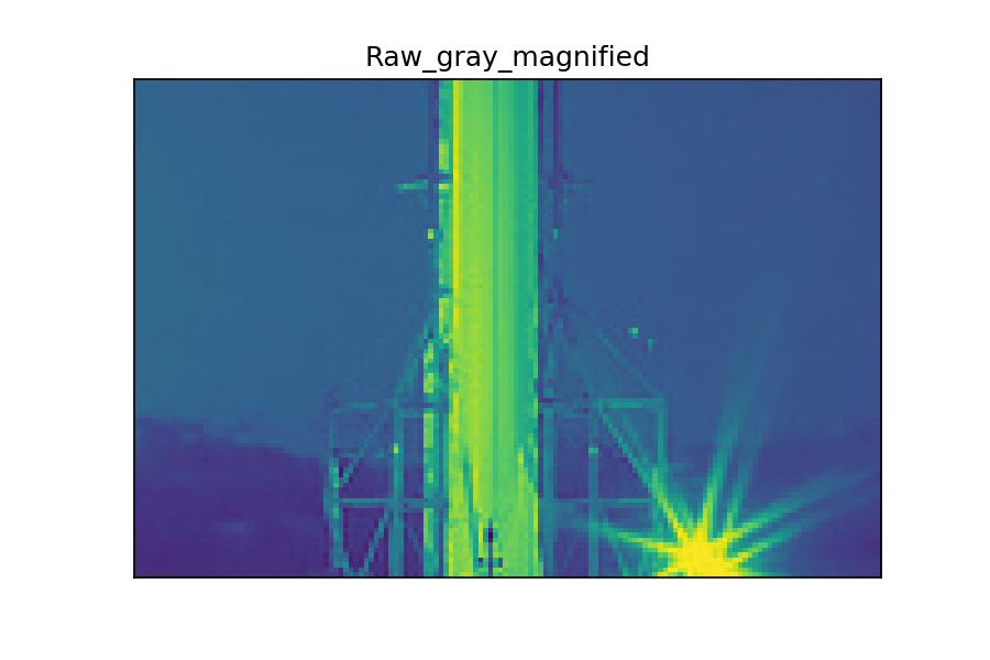 f:id:plant-raspberrypi3:20181007121340p:plain:w350 f:id:plant-raspberrypi3:20181007121340p:plain:w350