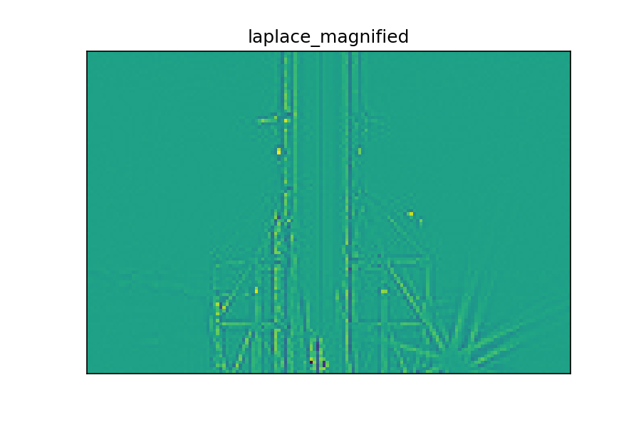f:id:plant-raspberrypi3:20181007121356p:plain:w350 f:id:plant-raspberrypi3:20181007121356p:plain:w350
