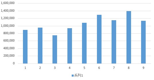f:id:plassahate:20171005090600j:plain f:id:plassahate:20171005090600j:plain