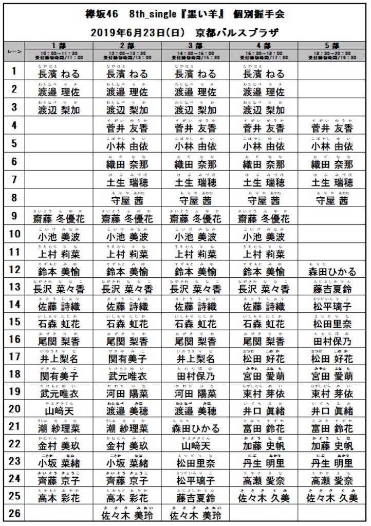 f:id:platanus0524:20190625115857j:image f:id:platanus0524:20190625115857j:image