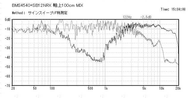 f:id:platycerus:20150113200928j:image:w360