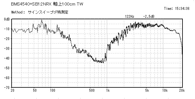 f:id:platycerus:20150113200929j:image:w360