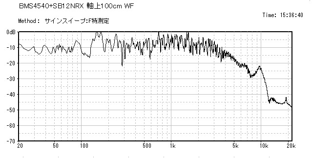 f:id:platycerus:20150113200930j:image:w360