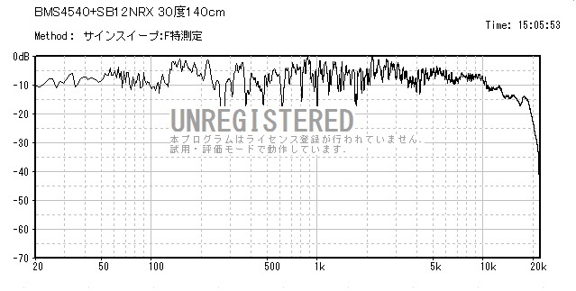 f:id:platycerus:20150113201126j:image:w360