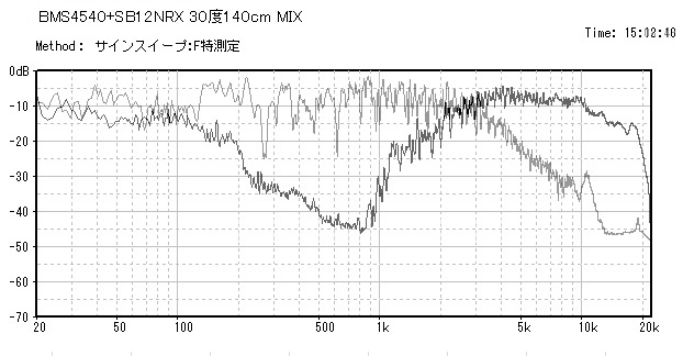 f:id:platycerus:20150113201129j:image:w360