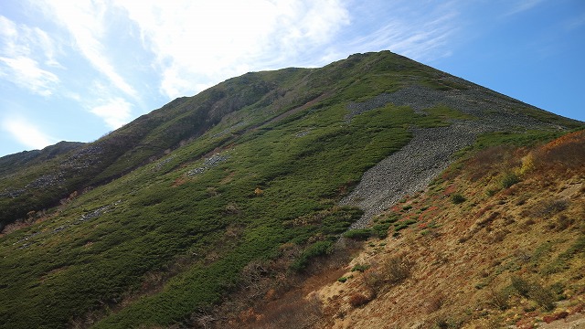 f:id:play_mountains:20200930220624j:plain f:id:play_mountains:20200930220624j:plain