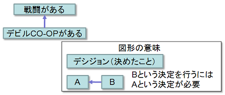 f:id:playability:20090912110535p:image