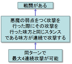 f:id:playability:20090912112208p:image