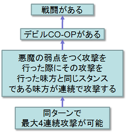 f:id:playability:20090912113116p:image