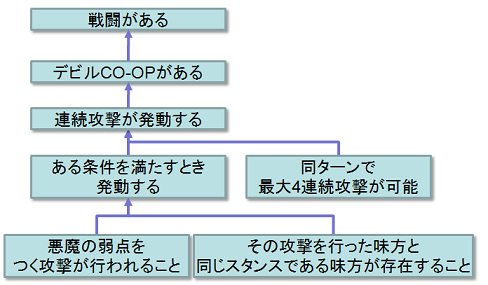 f:id:playability:20090912115135p:image