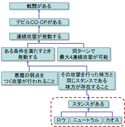 f:id:playability:20090912121208p:image