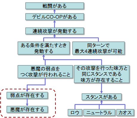 f:id:playability:20090912121716p:image