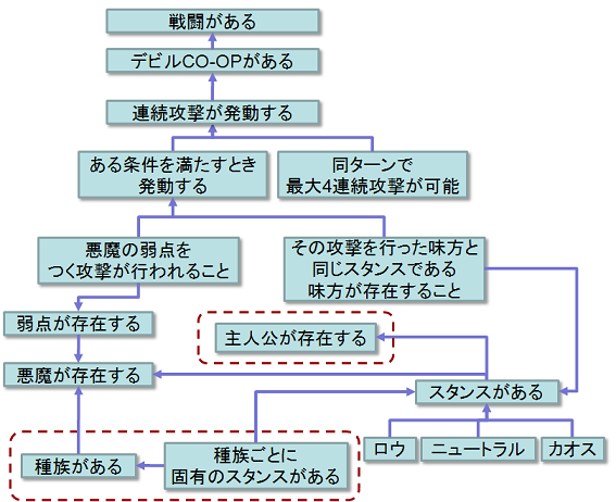 f:id:playability:20090912123208p:image